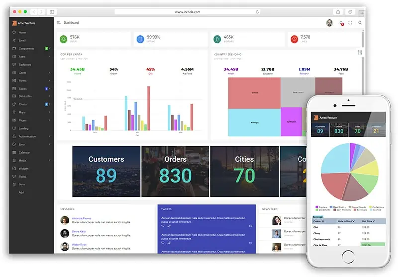 The eRep Reporting dashboard seamlessly integrates desktop and mobile displays featuring graphs, pie charts, statistics, and user messages.
