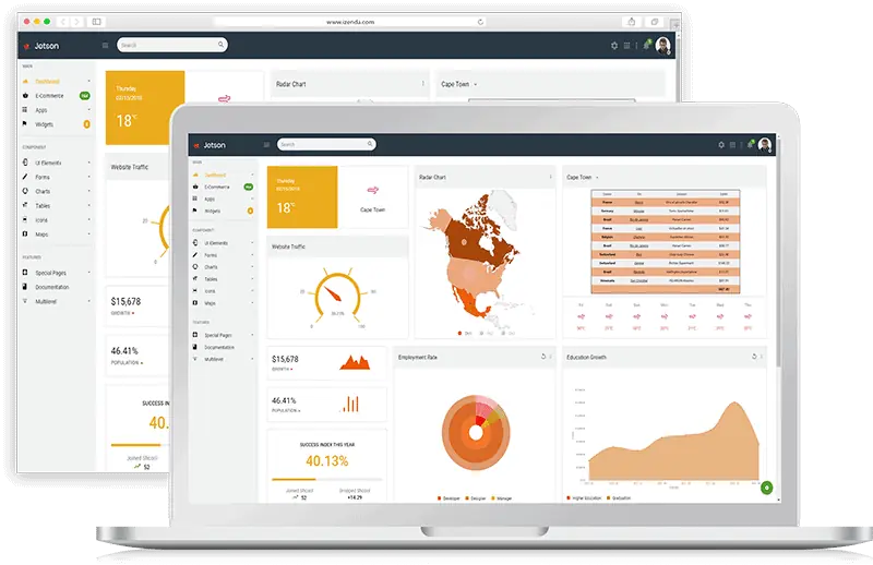 Two computer screens showcase eRep Reporting with various data dashboards, charts, and graphs, including a map of North America, pie charts, and line graphs on a website interface.